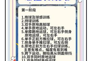 如何通过篮球训练培养孩子的领导力和成长:全面指南与策略